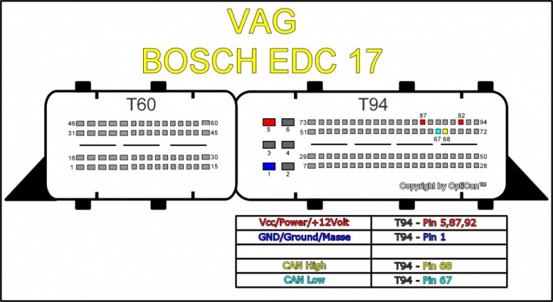 Bosch EDC 17C46 (Seat) pinout diagram 2